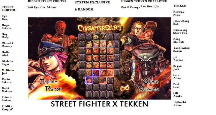tekken x street fighter characters